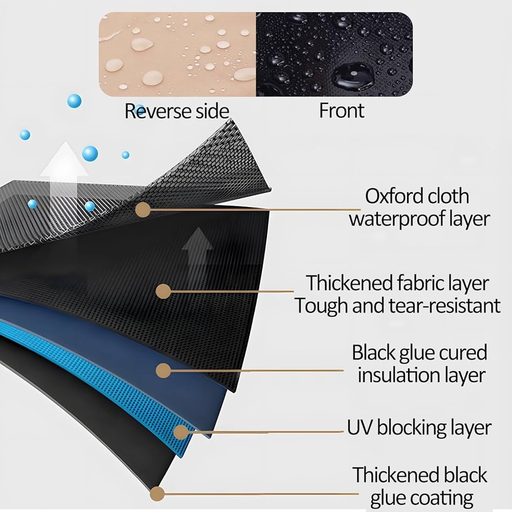 Amazon.co.jp: カーオーニング 取り外し可能な屋上リップス